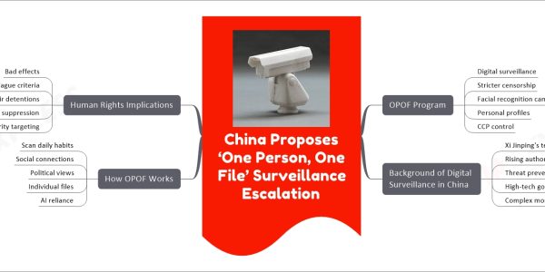 China Proposes ‘One Person, One File’ Surveillance Escalation