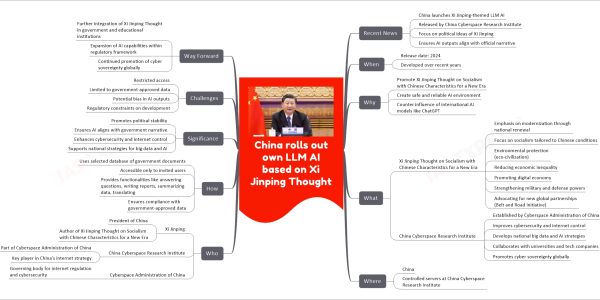 China rolls out own LLM AI based on Xi Jinping Thought
