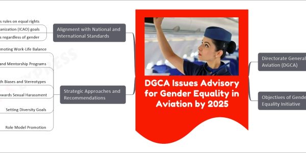 DGCA Issues Advisory for Gender Equality in Aviation by 2025