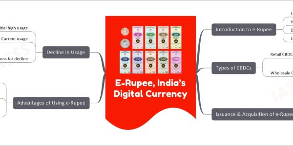 E-Rupee, India’s Digital Currency