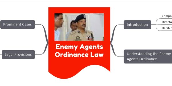 Enemy Agents Ordinance Law