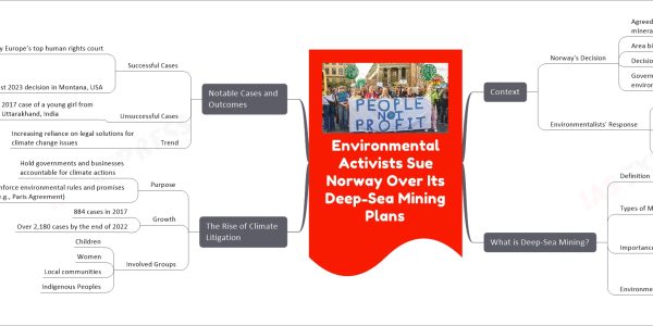 Environmental Activists Sue Norway Over Its Deep-Sea Mining Plans