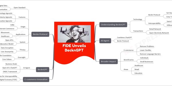 FIDE Unveils BecknGPT