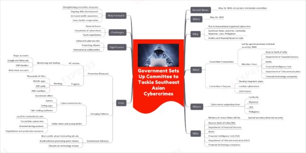 Government Sets Up Committee to Tackle Southeast Asian Cybercrimes