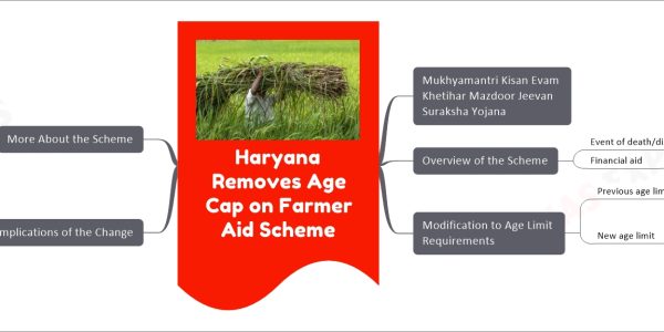 Haryana Removes Age Cap on Farmer Aid Scheme