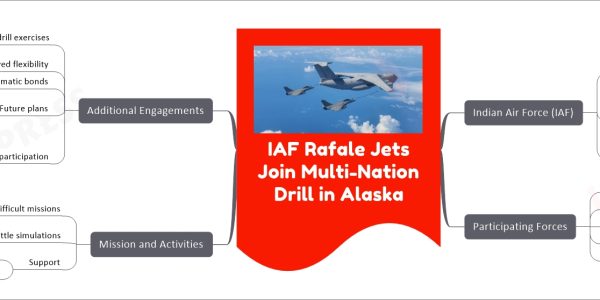 IAF Rafale Jets Join Multi-Nation Drill in Alaska