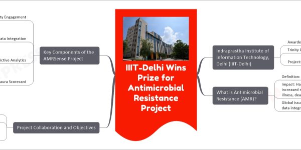 IIIT-Delhi Wins Prize for Antimicrobial Resistance Project
