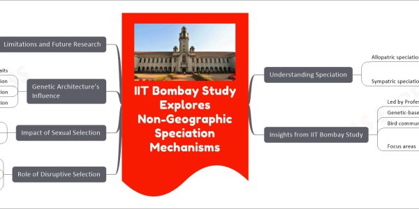IIT Bombay Study Explores Non-Geographic Speciation Mechanisms