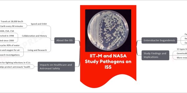 IIT-M and NASA Study Pathogens on ISS