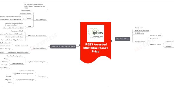 IPBES Awarded 2024 Blue Planet Prize