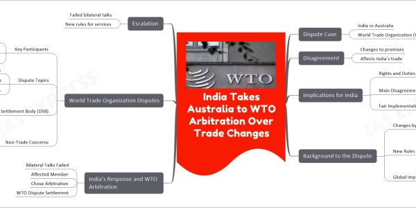 India Takes Australia to WTO Arbitration Over Trade Changes