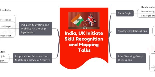 India, UK Initiate Skill Recognition and Mapping Talks