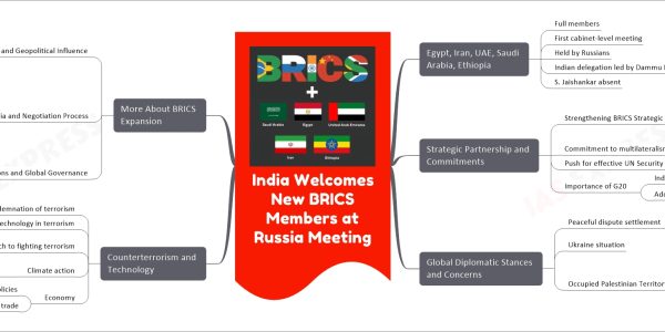 India Welcomes New BRICS Members at Russia Meeting