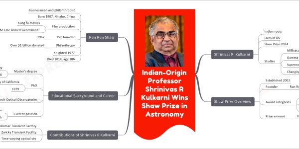Indian-Origin Professor Shrinivas R Kulkarni Wins Shaw Prize in Astronomy