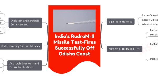 India’s RudraM-II Missile Test-Fires Successfully Off Odisha Coast