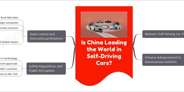 Is China Leading the World in Self-Driving Cars?