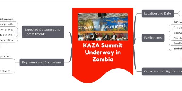 KAZA Summit Underway in Zambia