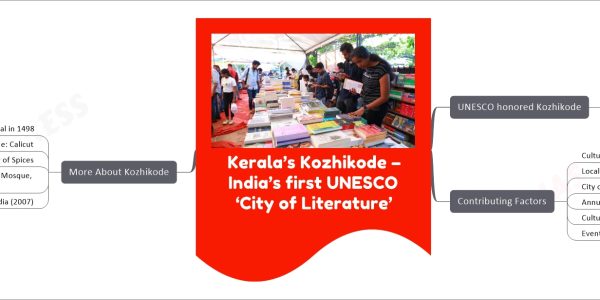 Kerala’s Kozhikode – India’s first UNESCO ‘City of Literature’
