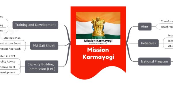 Mission Karmayogi