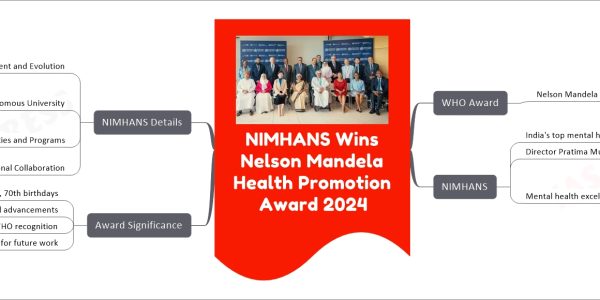 NIMHANS Wins Nelson Mandela Health Promotion Award 2024