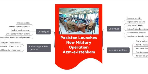 Pakistan Launches New Military Operation Azm-e-Istehkam