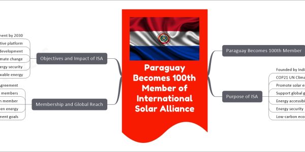 Paraguay Becomes 100th Member of International Solar Alliance