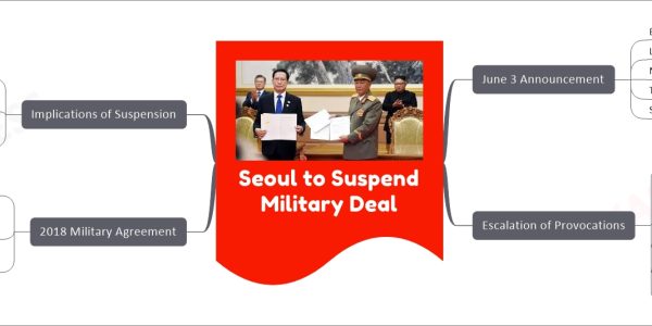 Seoul to Suspend Military Deal