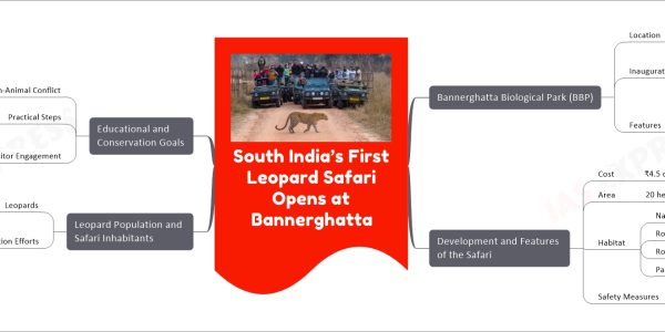 South India’s First Leopard Safari Opens at Bannerghatta