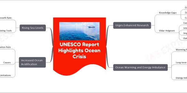 UNESCO Report Highlights Ocean Crisis