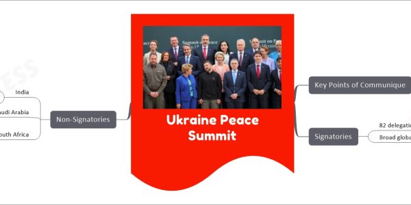 Ukraine Peace Summit