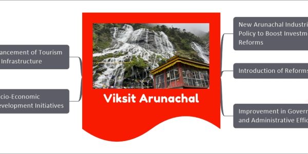 Viksit Arunachal