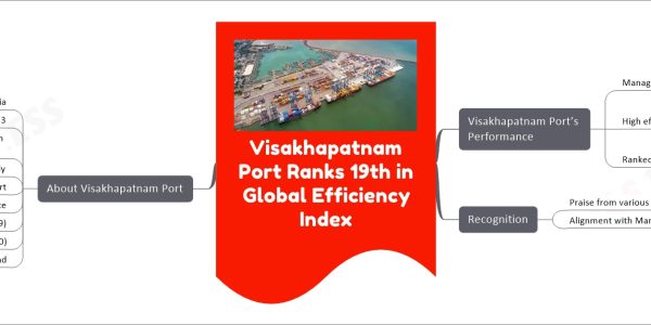 Visakhapatnam Port Ranks 19th in Global Efficiency Index
