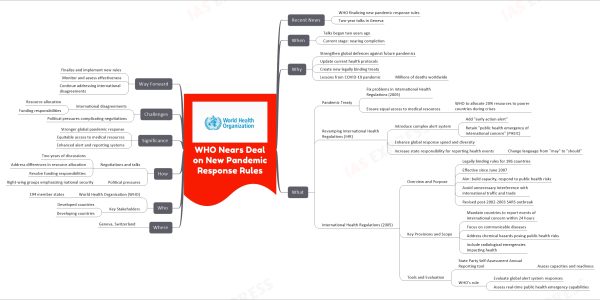 WHO Nears Deal on New Pandemic Response Rules