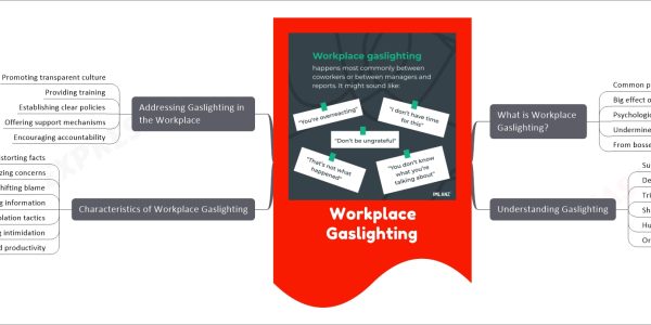 Workplace Gaslighting
