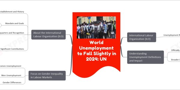 World Unemployment to Fall Slightly in 2024. UN