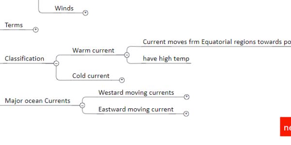 Which of the following is/are correct inference/inferences from isothermal maps in the month of January?
