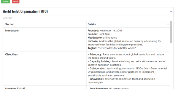 Consider the following statements regarding World Toilet Organization: