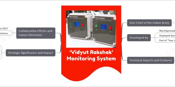 ‘Vidyut Rakshak’ Monitoring System