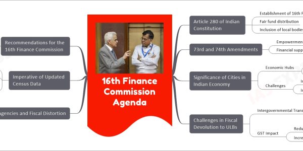 16th Finance Commission Agenda