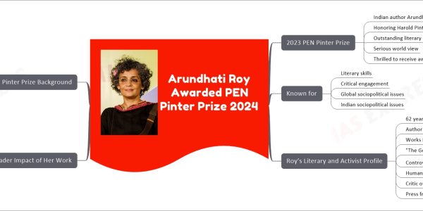 Arundhati Roy Awarded PEN Pinter Prize 2024