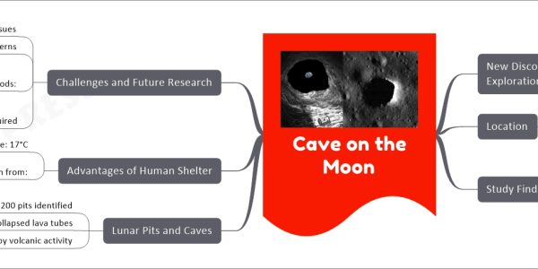 Cave on the Moon