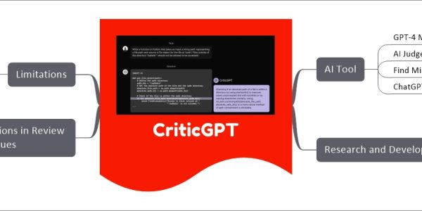CriticGPT