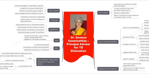 Dr. Soumya Swaminathan - Principal Adviser for TB Elimination