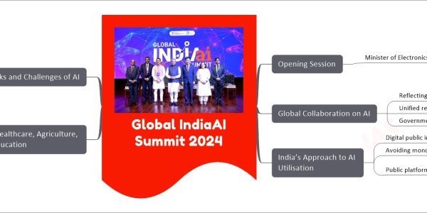 Global IndiaAI Summit 2024