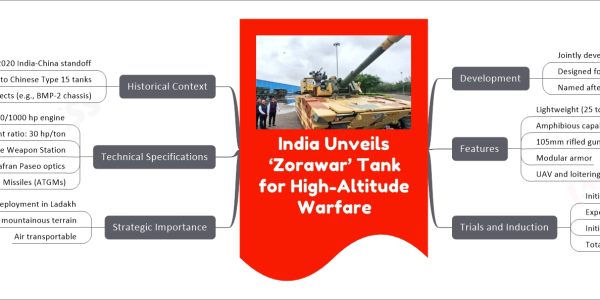 India Unveils ‘Zorawar’ Tank for High-Altitude Warfare