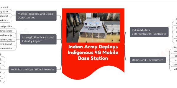 Indian Army Deploys Indigenous 4G Mobile Base Station