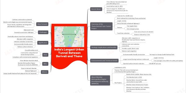 India’s Longest Urban Tunnel Between Borivali and Thane