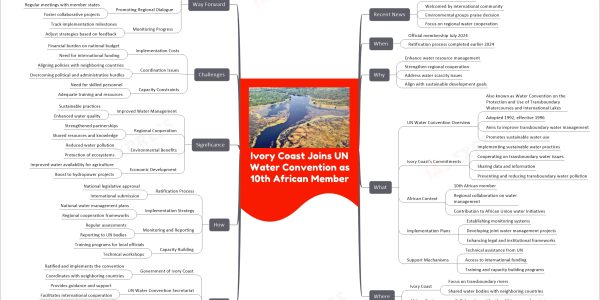 Ivory Coast Joins UN Water Convention as 10th African Member