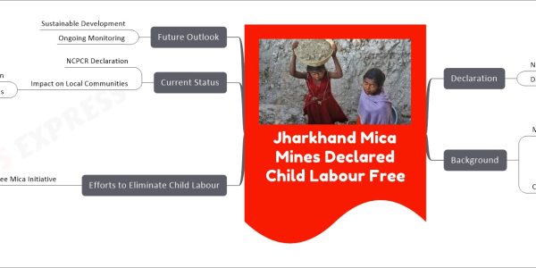 Jharkhand Mica Mines Declared Child Labour Free