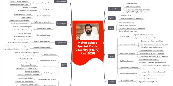 Maharashtra Special Public Security (MSPS) Act, 2024